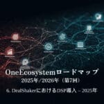 Udhërrëfyesi i OneEcosystem 2025/2026 (7)6. Zbatimi i DSP në DealShaker – 2025