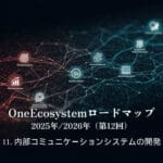 Udhërrëfyesi i OneEcosystem 2025/2026 (12th)11. Zhvillimi i sistemeve të komunikimit të brendshëm